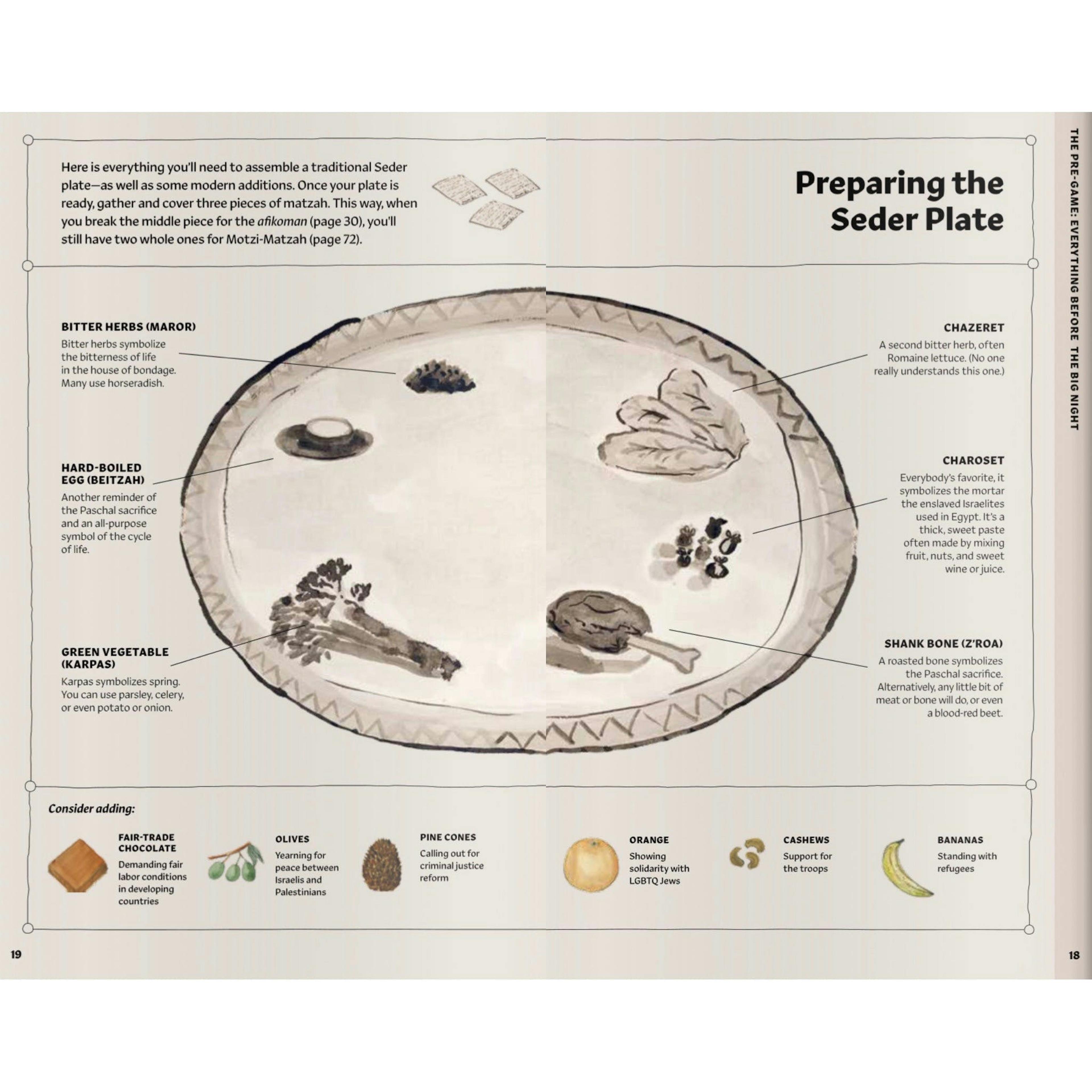 The Passover Haggadah: An Ancient Story for Modern Times, By Tablet Magazine by Russ & Daughters - Alternate image 1