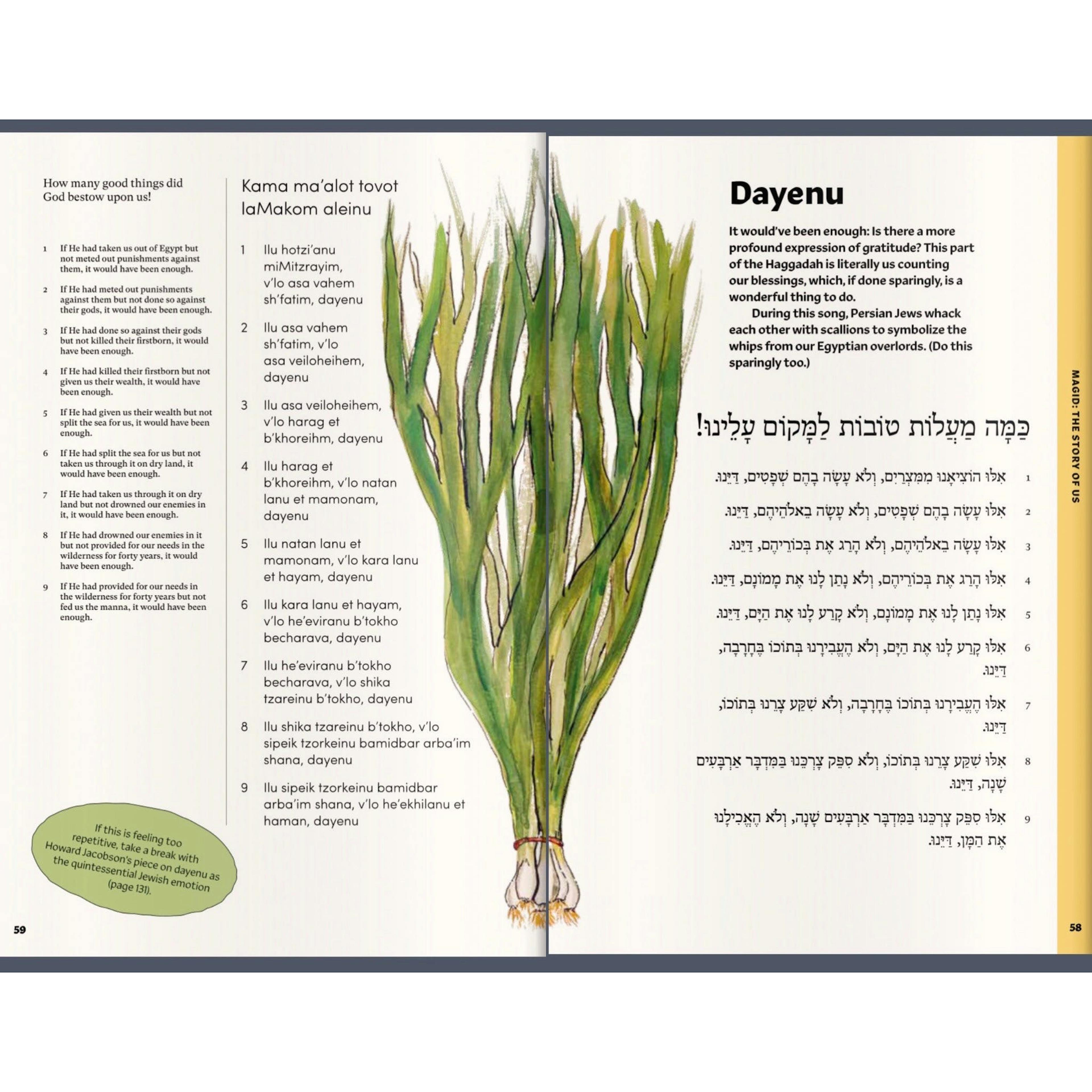 The Passover Haggadah: An Ancient Story for Modern Times, By Tablet Magazine by Russ & Daughters - Alternate image 5