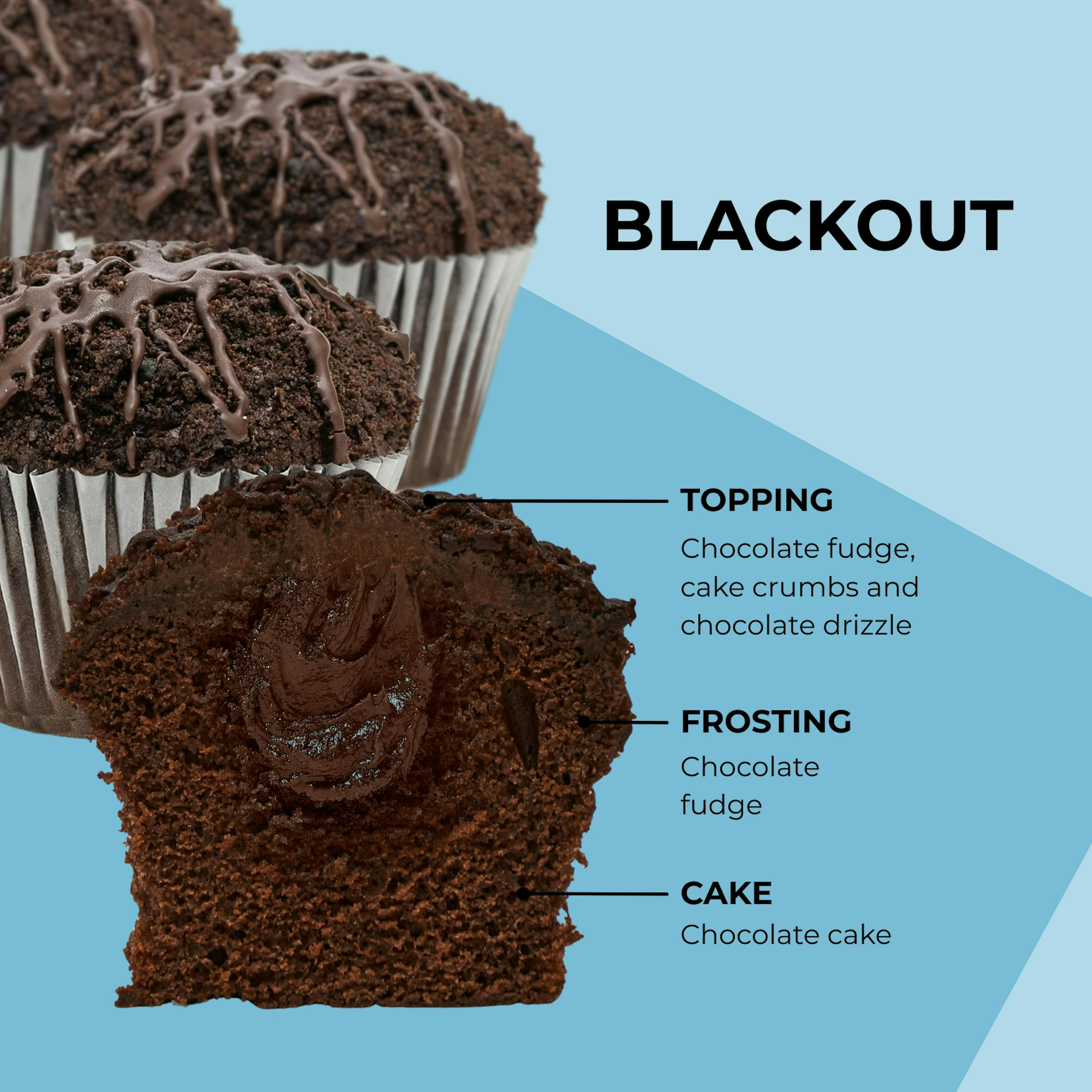 "Fan Favorites" Cupcakes - 12 Pack by Crumbs Bakeshop - Alternate image 5