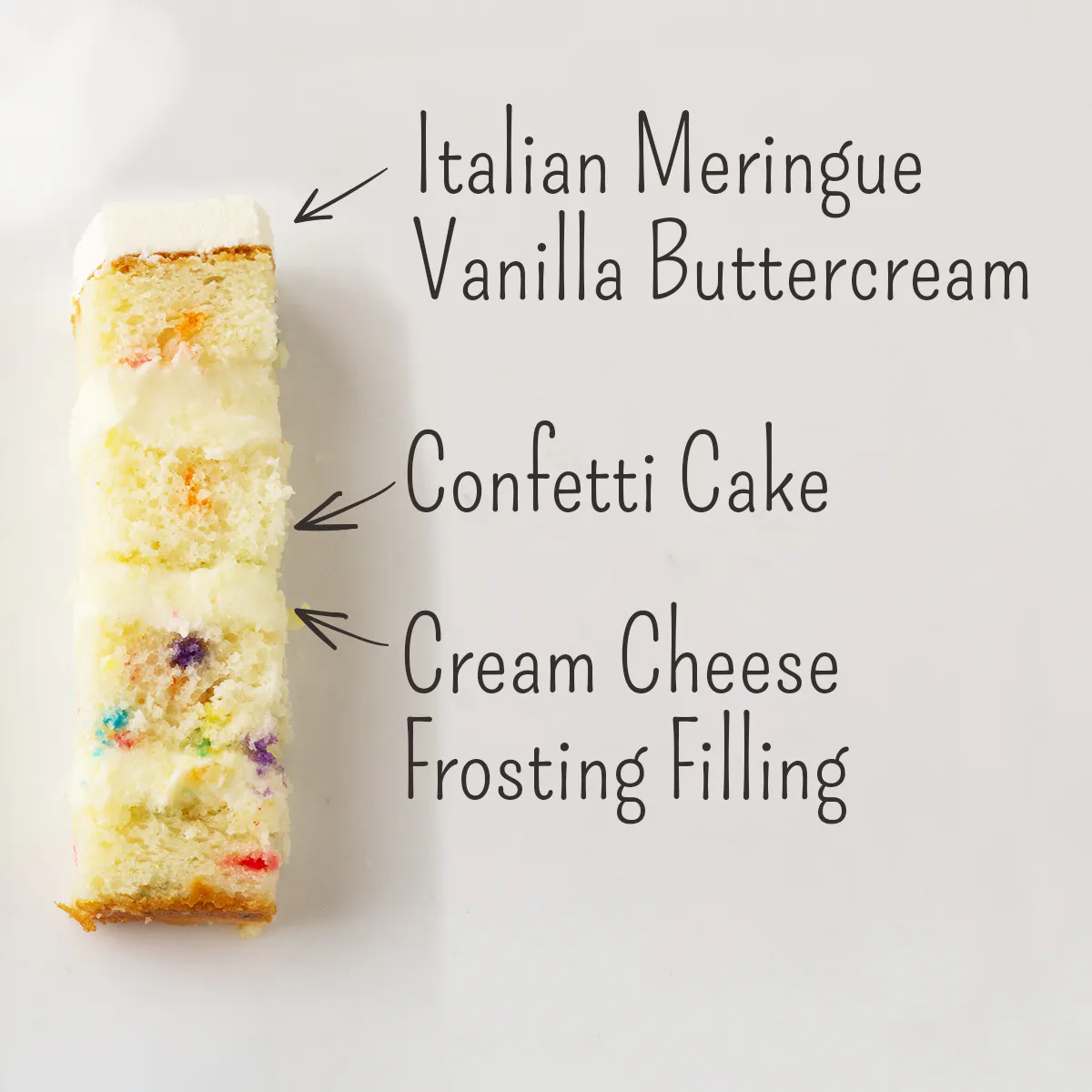 Birthday Confetti Cake by Bittersweet Pastry Shop - Alternate image 1