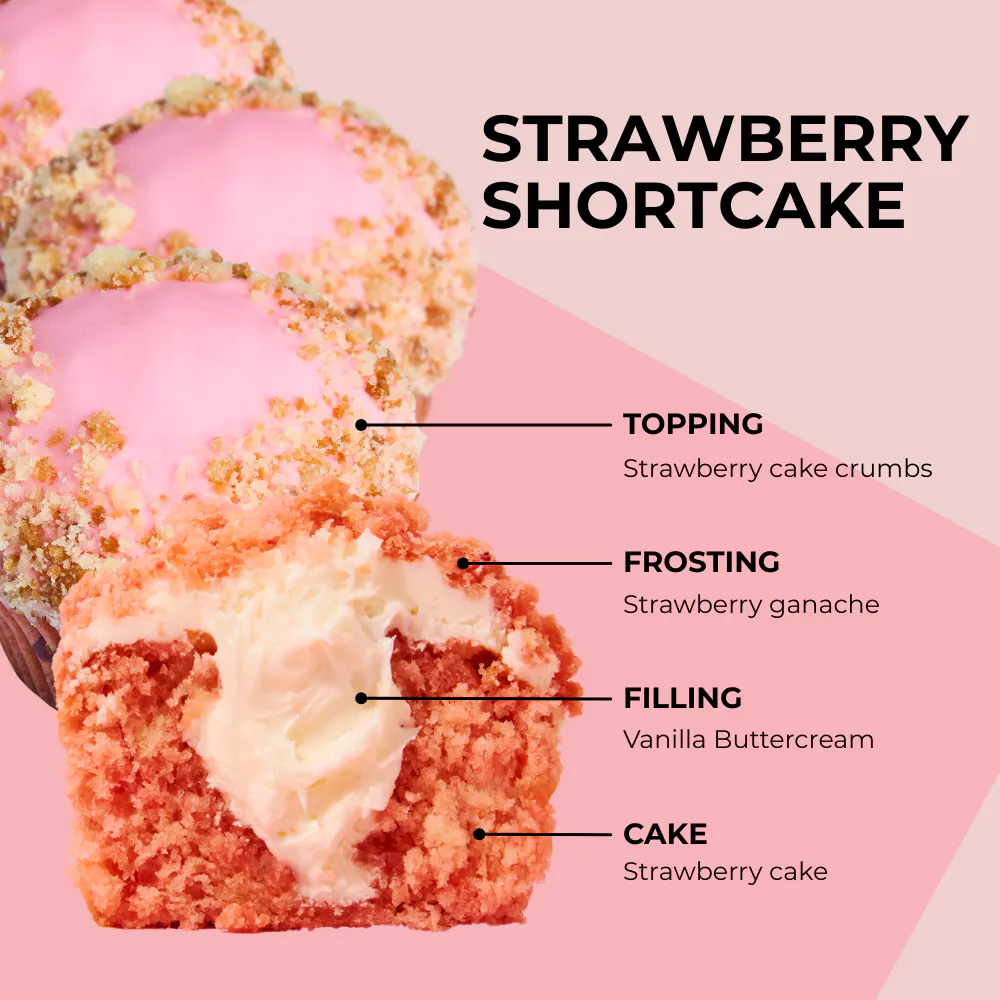 Easter JUMBO Cupcakes - Choose Your Own 12 Pack by Crumbs Bakeshop - Alternate image 11