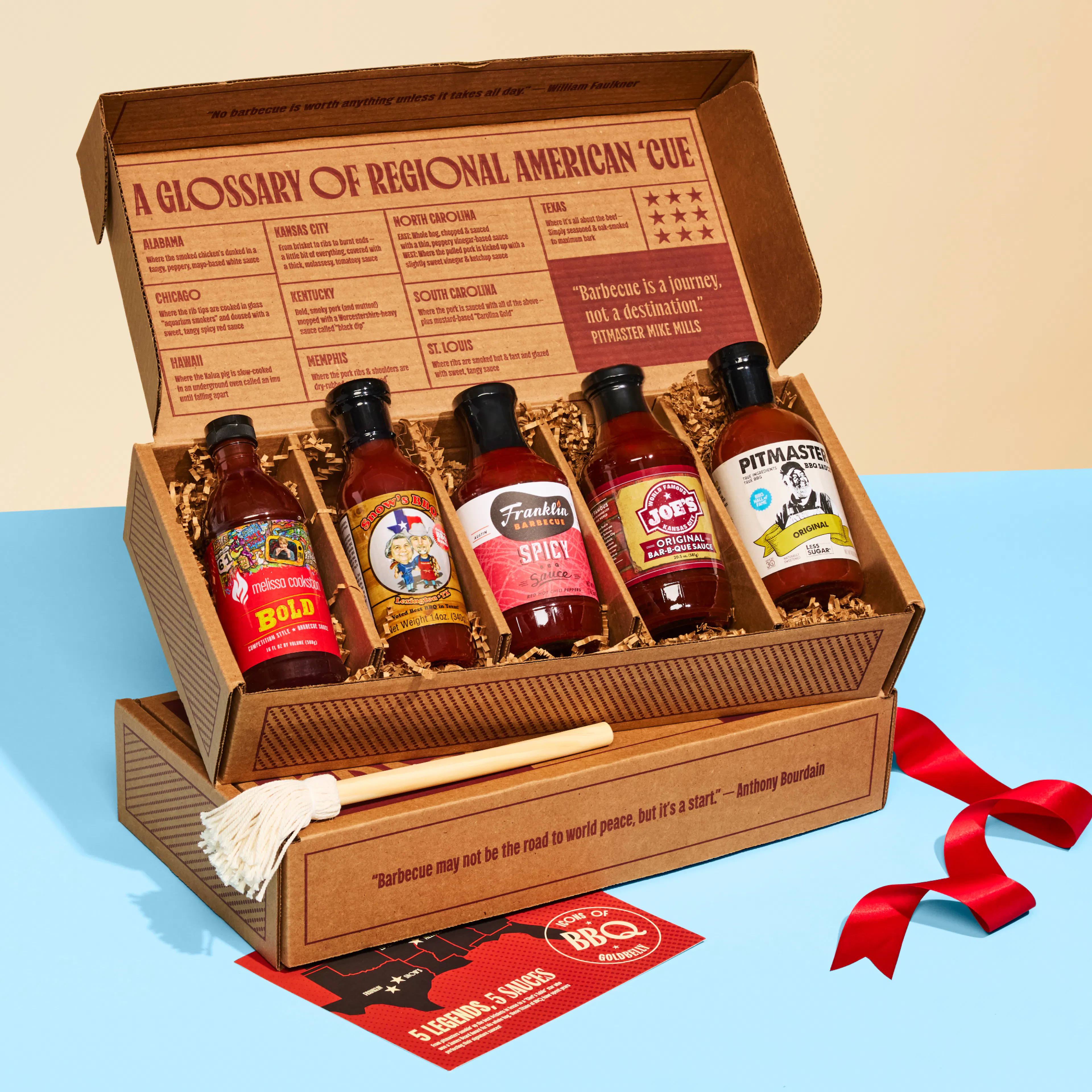 Pitmaster Icons BBQ Sauce Gift Box by Taste of America