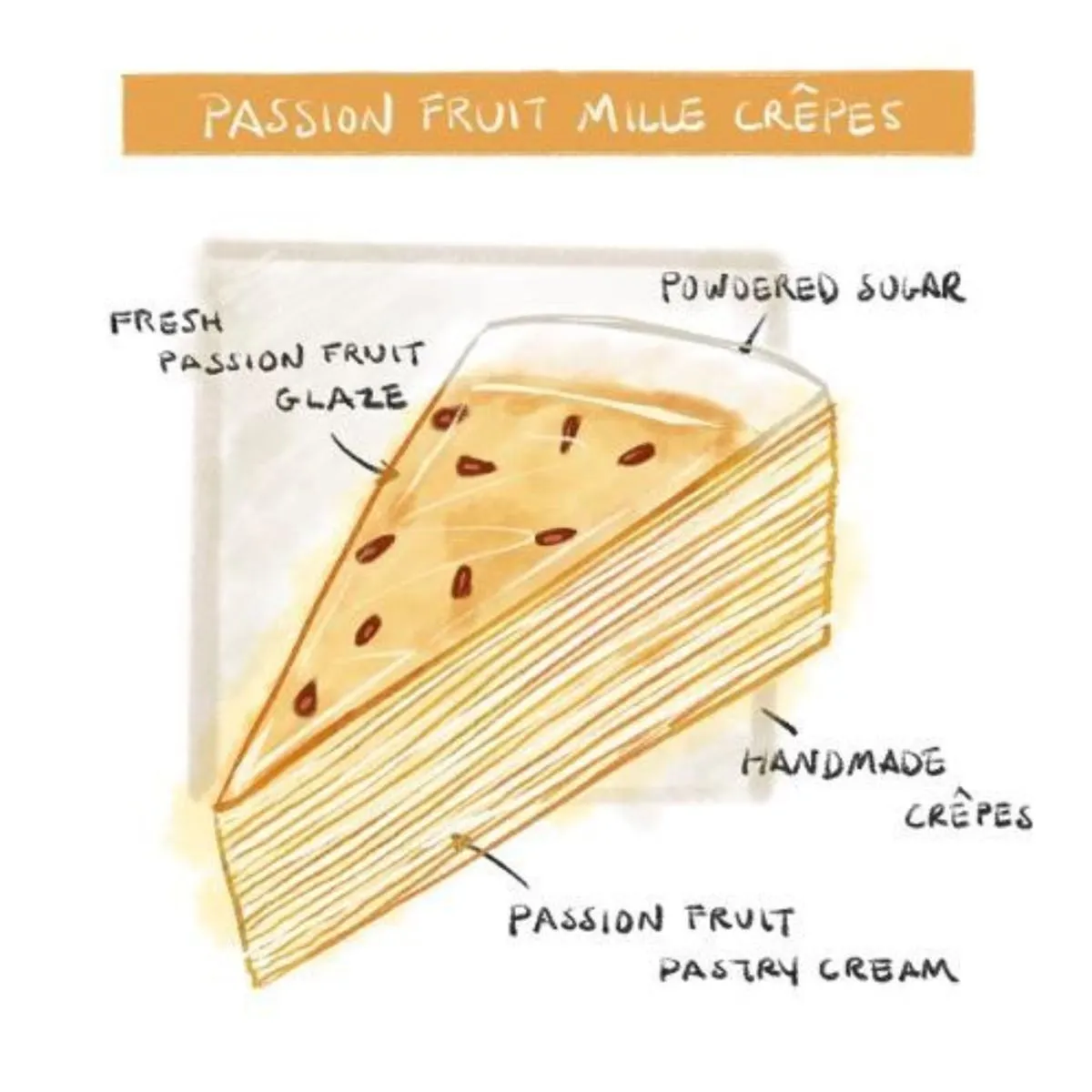 Passion Fruit Mille Crêpes Cake by Lady M Confections - Alternate image 4